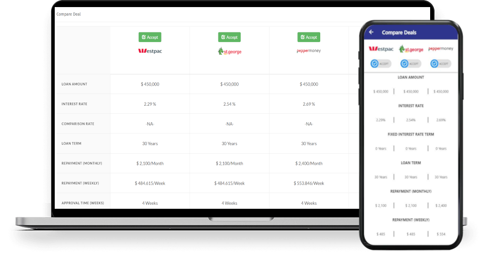 Compare Deals
